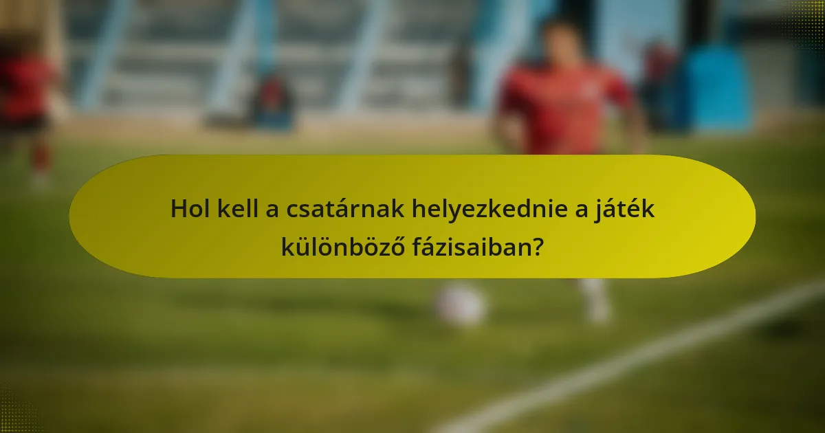 Hol kell a csatárnak helyezkednie a játék különböző fázisaiban?